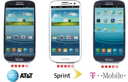 1. Samsung Galaxy S3: Samsung Galaxy S3 không chỉ là chiếc điện thoại thông minh Android tốt nhất mà còn dẫn đầu top dế hàng đầu hiện nay. Galaxy S3 cung cấp cho người dùng những tính năng tốt nhất, phù hợp với những người thích tốc độ download nhanh, thời lượng pin bền.