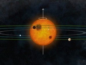 Hệ mặt trời Kepler-30có cách sắp xếp tương tự Thái Dương hệ của chúng ta. (Ảnh: Daily Mail)