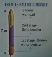 Mô hình cấu tạo tên lửa K-15