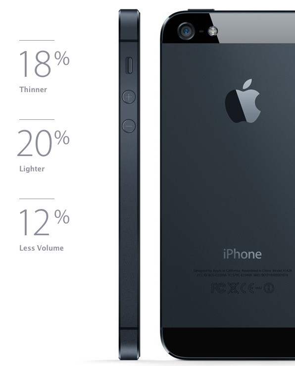 iPhone 5 mỏng 7,6mm và nặng 112gram, nó là smartphone mỏng nhất và nhẹ nhất mà Apple từng làm.