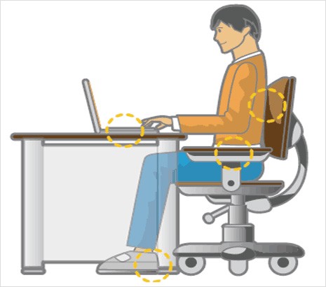 Biện pháp đối phó: Duy trì tư thế ngồi đúng khi sử dụng máy tính. Hãy để bàn chân chạm đất khi ngồi, thỉnh thoảng thay đổi tư thế để thư giãn. Không nên đặt nhiều vật dụng ở phía dưới bàn gây hạn chế cho không gian hoạt động của chân.