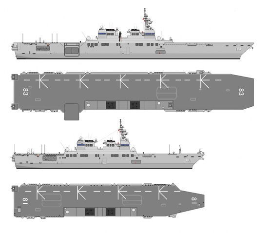 So sánh tàu sân bay trực thăng "Kế hoạch 22DDH" với tàu sân bay trực thăng lớp Hyuga hiện có của Nhật Bản