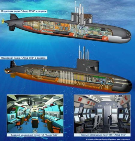 Kết cấu 2 loại tàu ngầm lớp Amur/Nga
