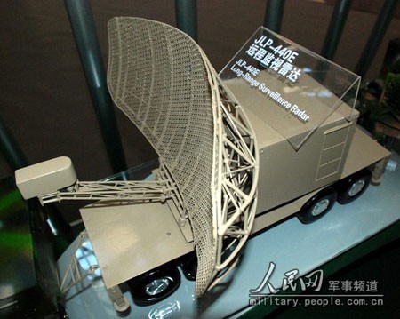 Radar theo dõi tầm xa JLP-440 của Công ty TNHH Công trình Hệ thống Điện tử Cẩm Giang-Thành Đô-Trung Quốc
