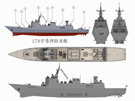 Tàu khu trục 052D Trung Quốc (ý tưởng của dân mạng).