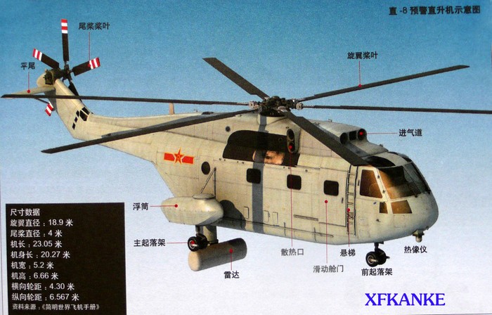 Máy bay trực thăng cảnh báo sớm Z-8 phiên bản hải quân.