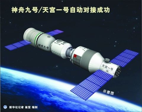 Tàu vũ trụ Thần Châu 9 và Thiên Cung 1 tự động lắp ghép thành công.