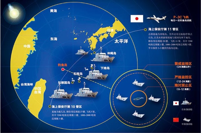 Sách lược phòng bị của tàu chiến Nhật Bản trước thách thức từ Trung Quốc trong vấn đề đảo Senkaku.