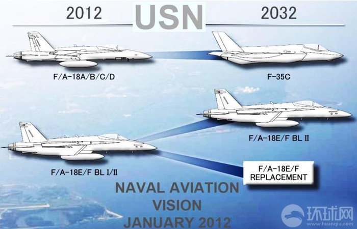 Hải quân Mỹ muốn có một loại máy bay chiến đấu mới thay thế cho F/A-18E/F vào năm 2031