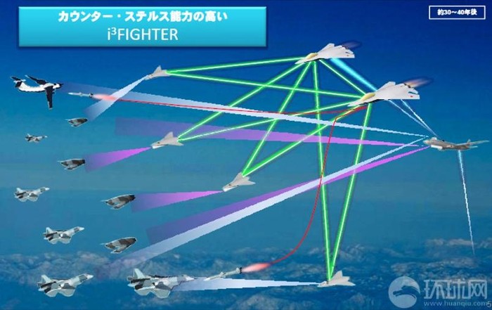 Máy bay tàng hình thế hệ thứ sáu Nhật Bản áp dụng công nghệ buồng lái tiên tiến và "bắn đám mây"