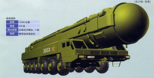 Phương án chương trình tên lửa đạn đạo xuyên lục địa DF-41 Trung Quốc