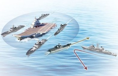 Hình ảnh tàu tuần dương Mỹ bị tàu chiến Trung Quốc chặn lại trên Biển Đông (do báo Trung Quốc vẽ).