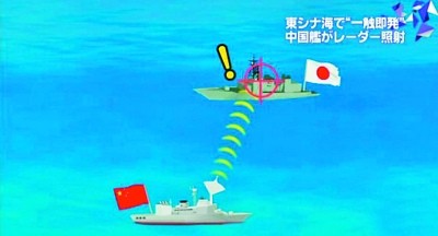 Tàu chiến Lực lượng Phòng vệ Biển Nhật Bản bị radar tàu hộ vệ Trung Quốc ngắm bắn