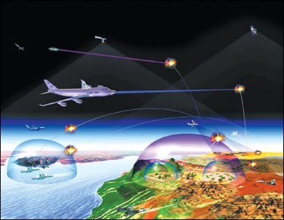 Máy bay trang bị vũ khí laser Mỹ tiến hành tác chiến lập thể (tưởng tượng)