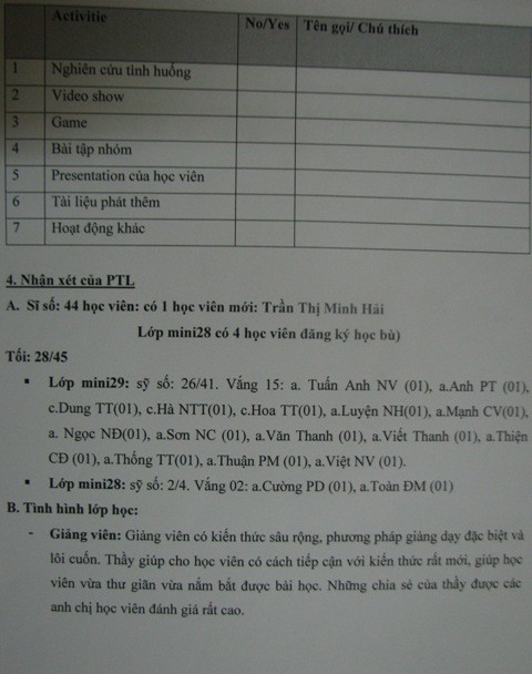 Đánh giá của cán bộ lớp ghi nhận sau buổi trao đổi ngày 15/2 trước khi clip TS Dương được đưa lên internet