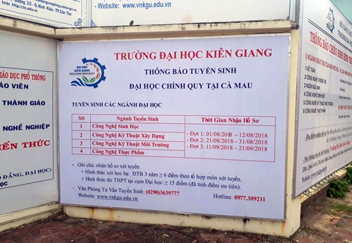 Trường Đại học Kiên Giang liên kết đào tạo tại tỉnh Cà Mau. (Ảnh: H.T)