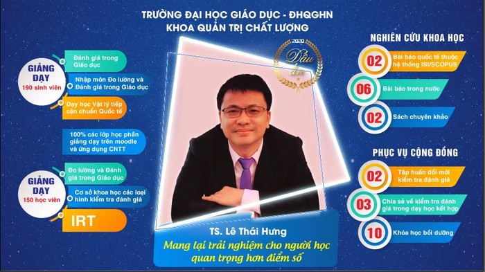 Tiến sĩ Lê Thái Hưng - giảng viên Khoa Quản trị Chất lượng