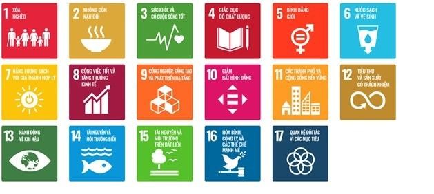 17 mục tiêu phát triển thiên niên kỷ của Liên Hợp Quốc đến năm 2030