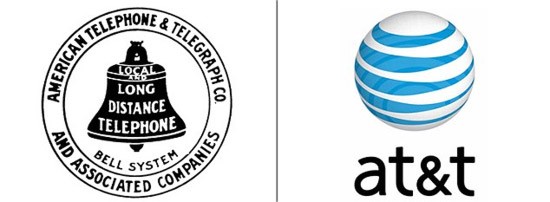 Ở thời kỳ đỉnh cao trong thập niên 1950-1960, hãng viễn thông AT&T không có đối thủ. Khi đó, công ty thành lập năm 1885 này có hơn 1 triệu nhân viên vào có doanh thu mỗi năm tương đương 300 tỷ USD ngày nay nhờ thế độc quyền hoàn toàn trên thị trường viễn thông. Tuy nhiên, thế độc quyền này đã kết thúc vào năm 1984, khi Chính phủ Mỹ buộc AT&T chia tách thành công ty con. Vào năm 2005, một trong những công ty này là SBC đã mua lại tên gọi AT&T và tái sinh thương hiệu này.
