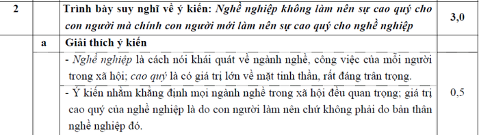 ĐÁP ÁN THI CAO ĐẲNG 2012 CỦA BỘ GIÁO DỤC: ĐÁP ÁN TIẾNG ANH KHỐI A1, D HỆ CAO ĐẲNG 2012 - ĐÁP ÁN MÔN VẬT LÍ KHỐI A, A1 HỆ CAO ĐẲNG 2012 - ĐÁP ÁN MÔN HÓA KHỐI A, B - ĐÁP ÁN MÔN TOÁN KHỐI A, A1, B, D HỆ CAO ĐẲNG 2012 - ĐÁP ÁN MÔN VĂN KHỐI C, D HỆ CAO ĐẲNG 2012 - ĐÁP ÁN TIẾNG TRUNG, PHÁP, NGA HỆ CAO ĐẲNG 2012 -ĐÁP ÁN MÔN SINH KHỐI B HỆ CAO ĐẲNG 2012