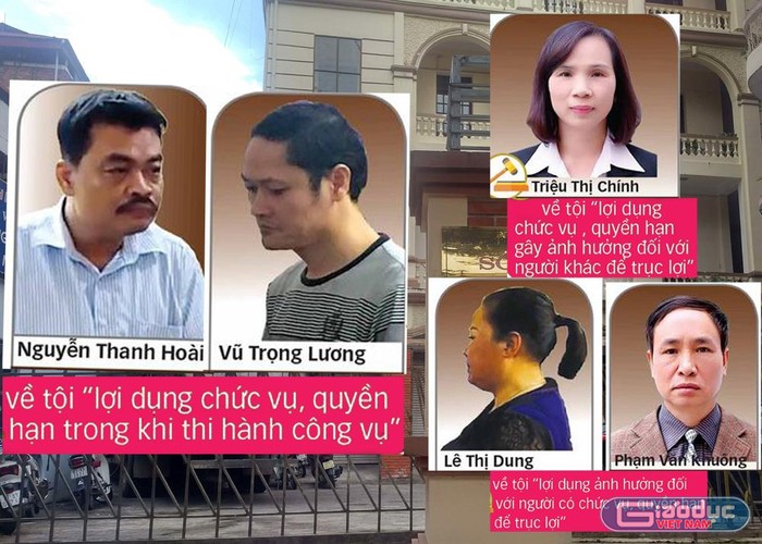 Tội danh của các bị can trong vụ gian lận điểm thi tại Hà Giang năm 2018. (Đồ họa: Tùng Dương)