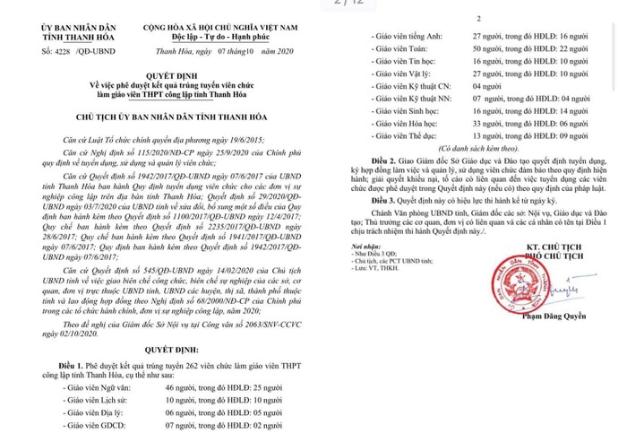 Quyết định tuyển dụng của Ủy ban nhân dân tỉnh Thanh Hóa ký ngày 7/10. Ảnh: Chụp lại từ màn hình cổng thông tin Ủy ban nhân dân tỉnh Thanh Hóa