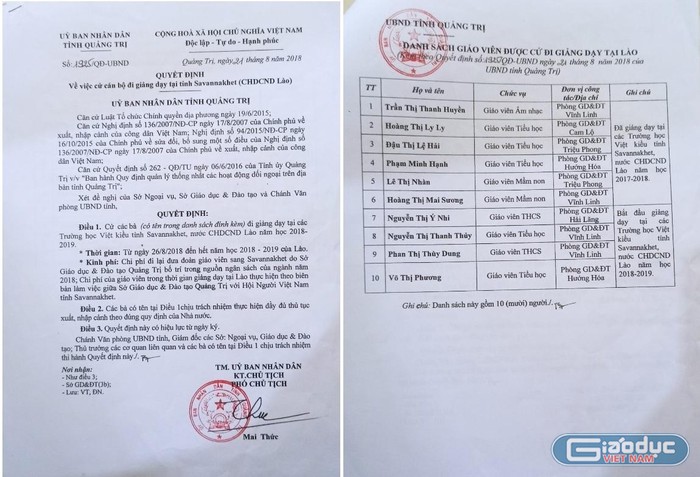 Quyết định của Ủy ban nhân dân tỉnh Quảng Trị cử các giáo viên đi giảng dạy tiếng Việt tại Lào. Ảnh: Nhân vật cung cấp
