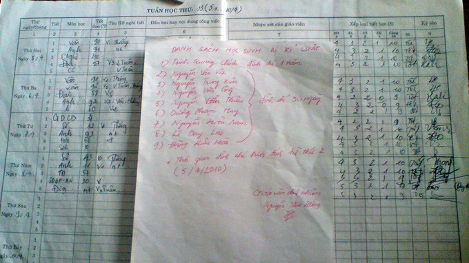 Danh sách viết tay của một giáo viên chủ nhiệm Trường THPT Vân Tảo thông báo cho giáo viên bộ môn về chín học sinh bị đình chỉ học từ một tháng đến một năm - Ảnh: Hồ Ngọc