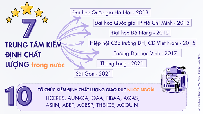Tạp chí điện tử Giáo dục Việt Nam (1).png