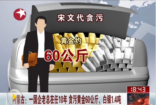 Toàn bộ 64 kg vàng ròng, 1,4 tấn bạc trắng được tìm thấy trong cốp xe một chiếc xe hơi phủ đầy bụi tại tầng hầm căn chung cư cũ ở Bắc Kinh