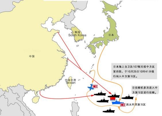Chiến hạm và máy bay quân sự Nhật Bản (xanh) bắt đầu theo dõi, bám sát các hoạt động của hải quân Trung Quốc tại Tây Thái Bình Dương từ 10h 41 phút sáng 25/10 giờ Bắc Kinh.