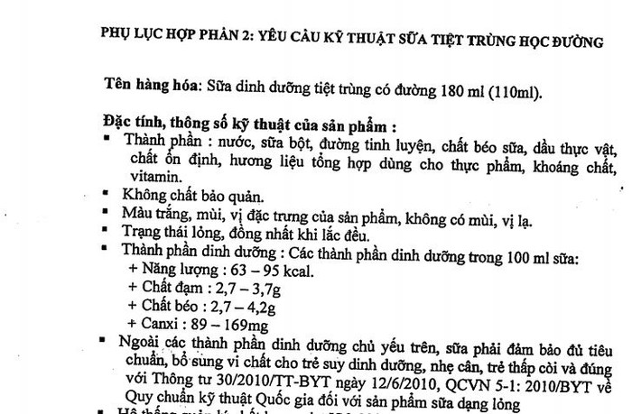 Ảnh chụp màn hình phần đầu trang 15 - phụ lục hợp phần 2, Đề án Sữa học đường của tỉnh Khánh Hòa, ban hành theo Quyết định số 3298/QĐ-UBND.