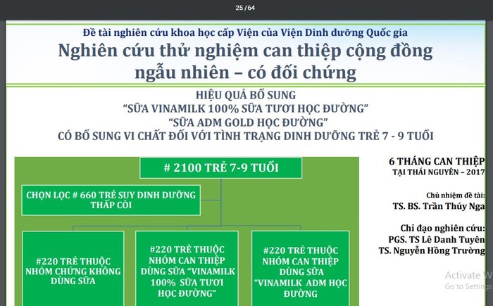 Ảnh chụp màn hình tài liệu tập huấn về sữa học đường trên website Trường tiểu học Thụy Phương quận Bắc Từ Liêm, Hà Nội [7]