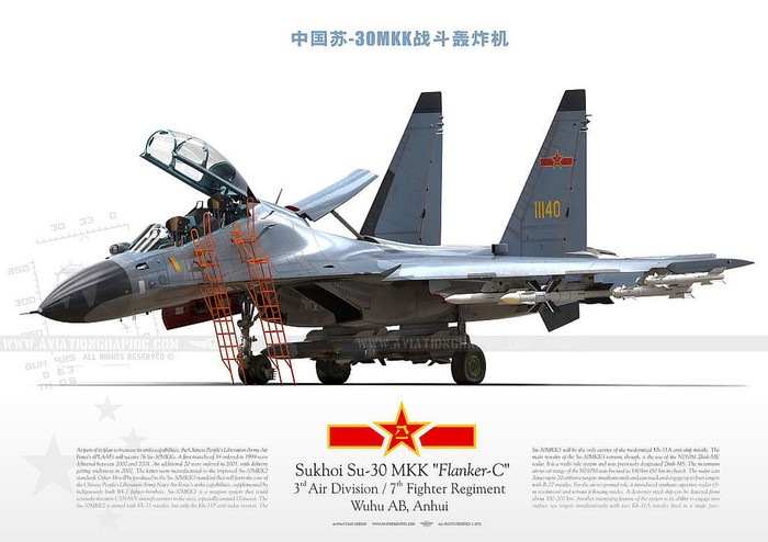 Su-30MKK của Không quân Trung Quốc.