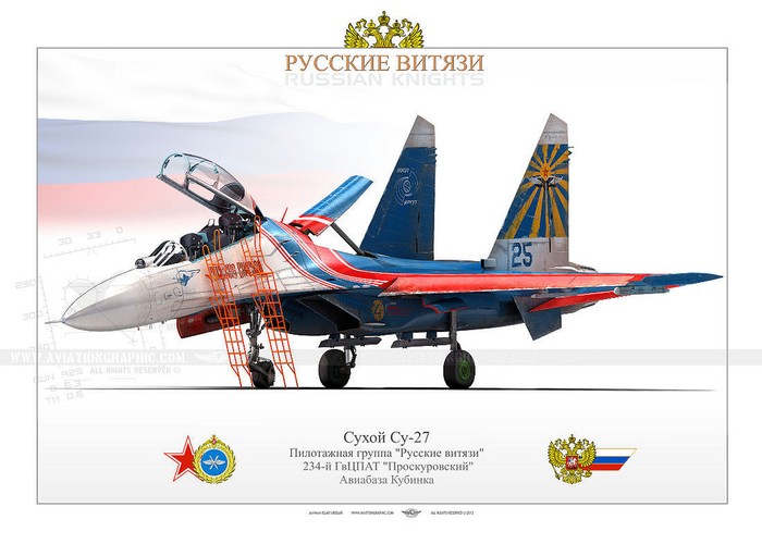 Su-27 của Không quân Nga.