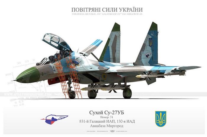 Su-27UB của Không quân Nga.