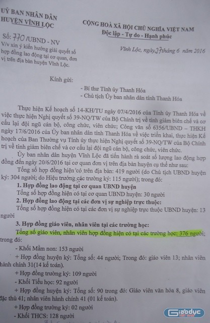 Công văn số 770/UBND – NV gửi Bí thư Tỉnh ủy và Chủ tịch UBND tỉnh Thanh Hóa về việc xin ý kiến hướng giải quyết số hợp đồng lao động tại cơ quan, đơn vị trên địa bàn huyện Vĩnh Lộc