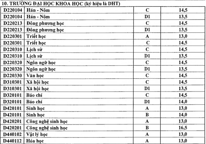 >> CHÙM ẢNH: CẢM ĐỘNG CẢNH THÍ SINH KHUYẾT TẬT ĐI TÌM TRI THỨC >> THẦY ĐÁNH TRÒ; TRÒ GỌI NGƯỜI NHÀ ĐÁNH THÀY...NGẤT XỈU