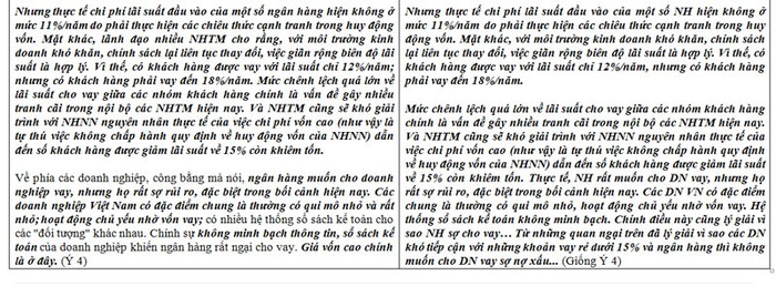 >>> Chùm ảnh: Sinh viên Hà Nội dự khóa tu “Khoảng lặng cuộc sống” >> Sự thật về các bảng xếp hạng Đại học thế giới, Việt Nam xấu hổ