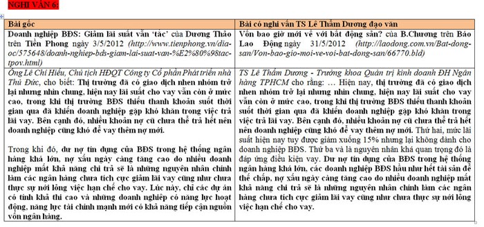 >> Chùm ảnh: Sinh viên Hà Nội dự khóa tu “Khoảng lặng cuộc sống” >> Sự thật về các bảng xếp hạng Đại học thế giới, Việt Nam xấu hổ