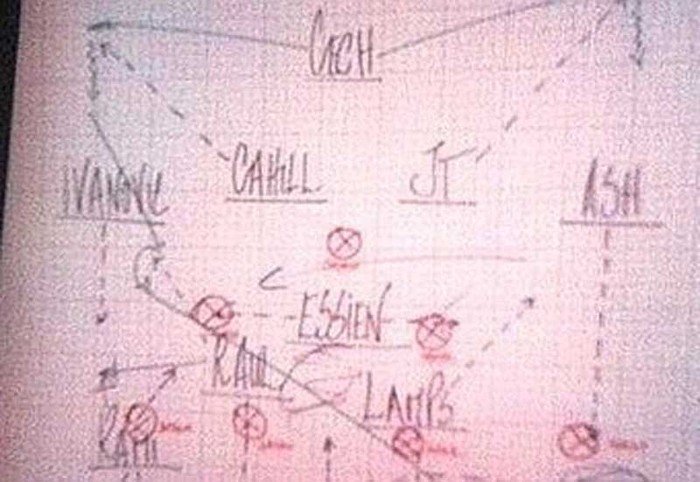 Cho những ai không biết, Andre Villa-Boas đã mắc sai lầm ngay từ khi còn ở khách sạn khi bỏ quên bảng sơ đồ và đội hình chiến thuật cho trận đấu.