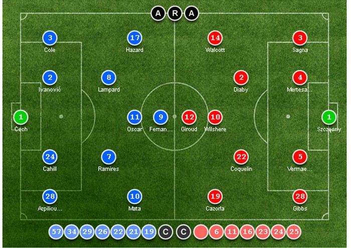 Chelsea 2 – 1 Arsenal: Pháo thủ ngược dòng bất thành ảnh 37
