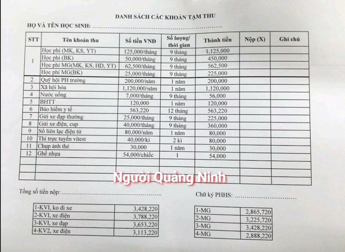 Bảng danh sách các khoản tạm thu được cho của Trường Trung học phổ thông Hoàng Quốc Việt được chia sẻ trên mạng xã hội (Ảnh chụp màn hình)