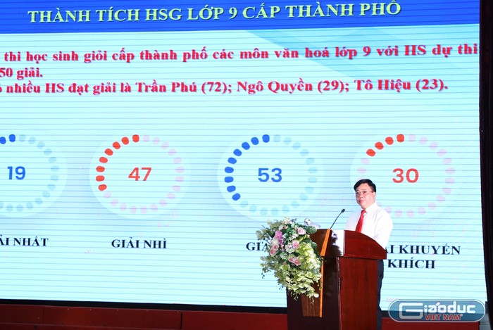 Ông Phạm Sỹ Tuyên – Trưởng phòng Giáo dục và Đào tạo quận Lê Chân báo cáo tại hội nghị (Ảnh: LT)