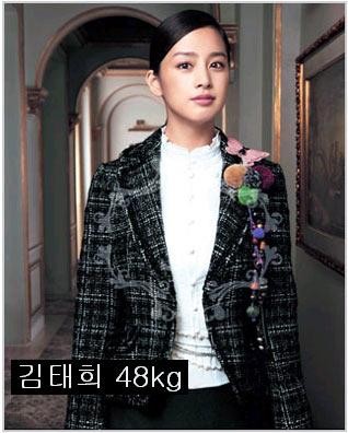 Kim Tae Hee - 48kg.