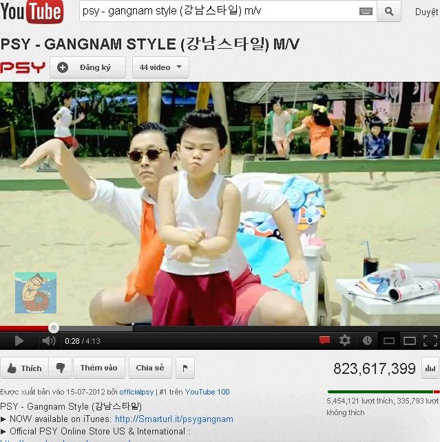 Con số hơn 800 triệu lượt người xem ca khúc "Gangnam Style" của Psy trên Youtube tính đến ngày 26/11.