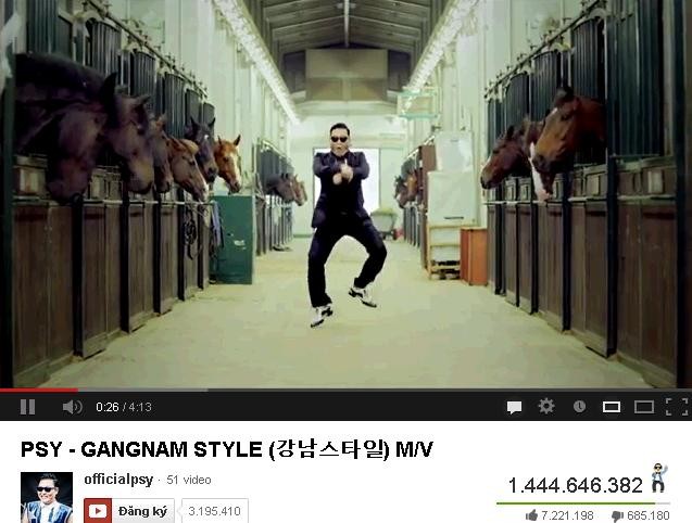 1,4 tỷ lượt người xem ca khúc Gangnam Style trên Youtube tính đến 19/3/2013.