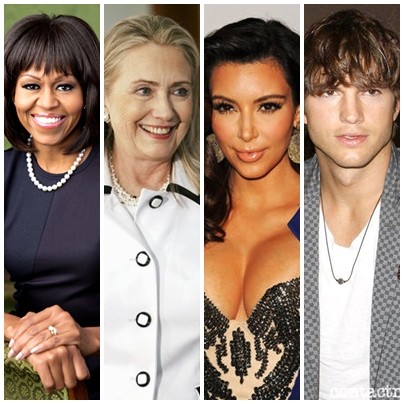 Michelle Obama, Mỹ Hillary Clinton, Kim Kardashian, Ashton Kutcher cũng trong danh sách bị đánh cắp thông tin cá nhân và tài chính.