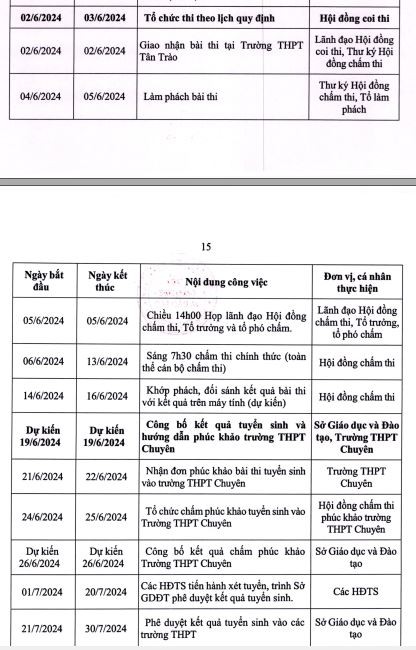 lịch trình của người vào-lop-10-2.JPG