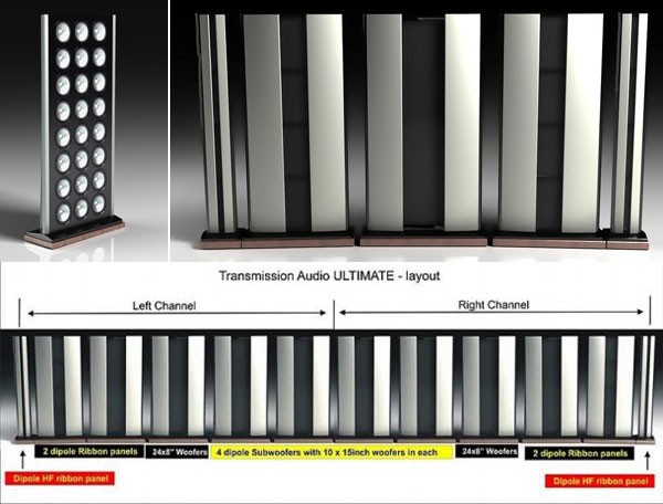 Transmission Audio Ultimate: Với tổng công suất 6 Kw bao gồm 6 amli BP-1 của Bridge Audio Laboratory mà mỗi amli này được đi kèm với một pre-ampli BC-1. Nó là một hệ thống 6 chiếc loa kép, 40 cái subwoofer 15-inch, 24 loa trầm (woofer) 8-inch và rất nhiều loa tuýt tơ (loa cỡ nhỏ phát ra âm thanh cao) rộng 2-inch và 1-inch; cao hơn 2m, trải dài đến 12 mét. Giá bán 2 triệu USD.